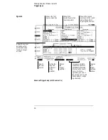 Preview for 69 page of HP 54620A User'S And Service Manual