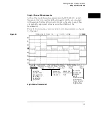 Preview for 92 page of HP 54620A User'S And Service Manual