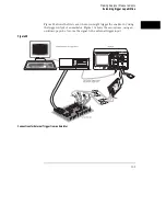 Preview for 106 page of HP 54620A User'S And Service Manual