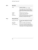 Preview for 203 page of HP 54620A User'S And Service Manual