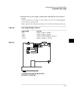 Предварительный просмотр 220 страницы HP 54645A User'S And Service Manual