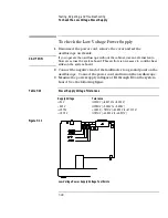 Предварительный просмотр 237 страницы HP 54645A User'S And Service Manual