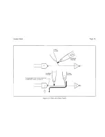 Предварительный просмотр 25 страницы HP 546A Logic Pulser Operating And Service Manual