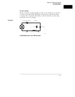 Предварительный просмотр 38 страницы HP 54710A User'S Reference Manual