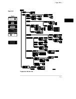 Предварительный просмотр 282 страницы HP 54710A User'S Reference Manual