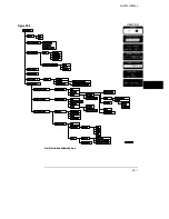 Предварительный просмотр 346 страницы HP 54710A User'S Reference Manual