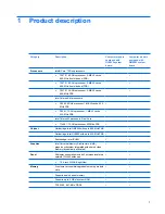 Preview for 9 page of HP 550 - Notebook PC Maintenance And Service Manual