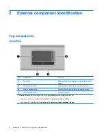 Preview for 14 page of HP 550 - Notebook PC Maintenance And Service Manual