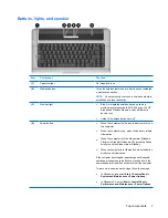 Preview for 15 page of HP 550 - Notebook PC Maintenance And Service Manual