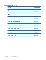 Preview for 32 page of HP 550 - Notebook PC Maintenance And Service Manual