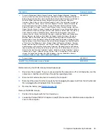 Preview for 51 page of HP 550 - Notebook PC Maintenance And Service Manual