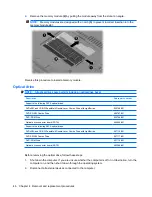 Preview for 54 page of HP 550 - Notebook PC Maintenance And Service Manual