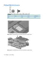 Preview for 110 page of HP 550 - Notebook PC Maintenance And Service Manual