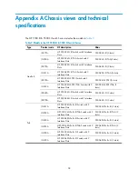 Preview for 43 page of HP 5500-24G-SFP EI TAA Installation Manual