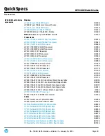 Предварительный просмотр 30 страницы HP 5500-24G-SFP EI TAA Specifications