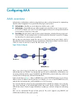 Preview for 14 page of HP 5500 HI Series Configuration Manual