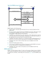 Preview for 16 page of HP 5500 HI Series Configuration Manual