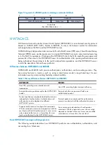 Preview for 20 page of HP 5500 HI Series Configuration Manual