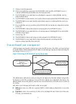 Preview for 22 page of HP 5500 HI Series Configuration Manual