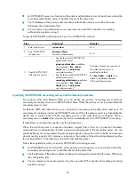 Preview for 49 page of HP 5500 HI Series Configuration Manual