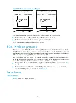 Предварительный просмотр 78 страницы HP 5500 HI Series Configuration Manual