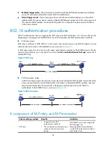 Preview for 81 page of HP 5500 HI Series Configuration Manual