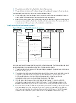 Предварительный просмотр 139 страницы HP 5500 HI Series Configuration Manual