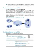 Предварительный просмотр 142 страницы HP 5500 HI Series Configuration Manual