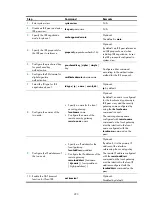 Preview for 306 page of HP 5500 HI Series Configuration Manual