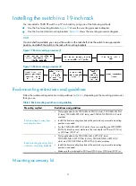 Preview for 16 page of HP 5500 HI Series Installation Manual