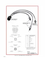 Preview for 270 page of HP 5501A Operating And Service Manual