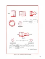 Preview for 292 page of HP 5501A Operating And Service Manual