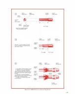 Предварительный просмотр 294 страницы HP 5501A Operating And Service Manual