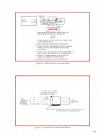 Preview for 296 page of HP 5501A Operating And Service Manual