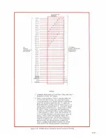 Preview for 298 page of HP 5501A Operating And Service Manual