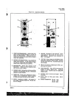 Предварительный просмотр 17 страницы HP 5582A Operating And Service Manual