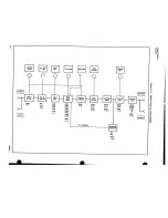 Предварительный просмотр 20 страницы HP 5582A Operating And Service Manual