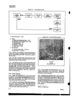 Предварительный просмотр 26 страницы HP 5582A Operating And Service Manual