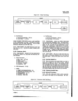 Предварительный просмотр 30 страницы HP 5582A Operating And Service Manual