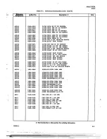 Предварительный просмотр 38 страницы HP 5582A Operating And Service Manual