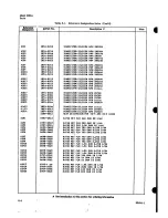 Предварительный просмотр 39 страницы HP 5582A Operating And Service Manual