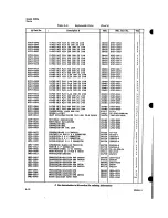 Предварительный просмотр 45 страницы HP 5582A Operating And Service Manual