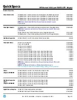 Предварительный просмотр 10 страницы HP 560FLR-SFP+ Specification