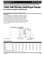 HP 5660-97 Specifications Information And Repair Parts Manual preview