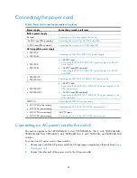 Preview for 34 page of HP 5800-24G Installation Manual