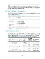 Preview for 100 page of HP 5800-24G Installation Manual