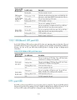 Preview for 108 page of HP 5800-24G Installation Manual