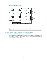 Preview for 118 page of HP 5800-24G Installation Manual