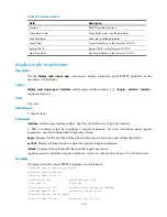 Предварительный просмотр 137 страницы HP 5800 Command Reference Manual