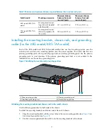 Preview for 13 page of HP 5830 series Installation Manual